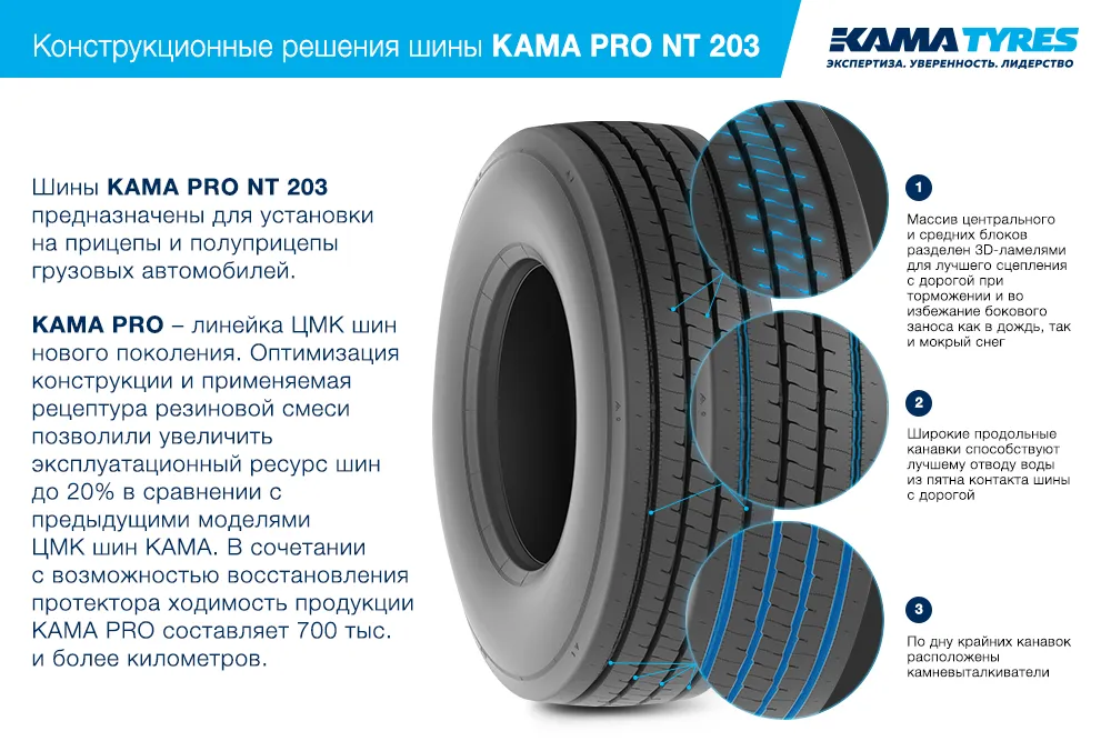 ЦМК шины KAMA PRO NT 203 385/55 R22.5 в Омутнинске